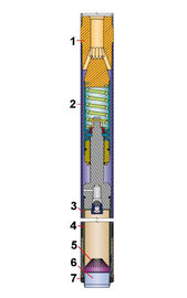 موریز هسته ای باله نمایش طراحی برش برش در مقابل هسته بیت